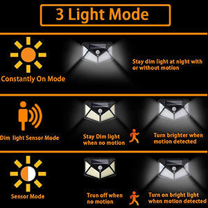 Solar Wall Light With Motion Sensor 100 Led