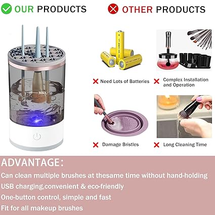 3 in 1 Electric Makeup Brush Cleaner, Makeup Brushes Drying Rack & Brush Holder Stand