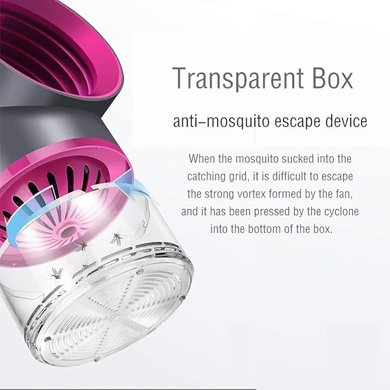 Electric Indoor Starry Sky Mosquito UV Killer - USB Powered