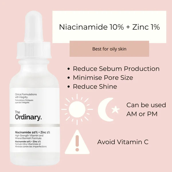 Ordinary Niacinamide Serum 30ml
