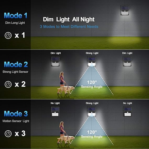 Solar Sensor Light Double LED