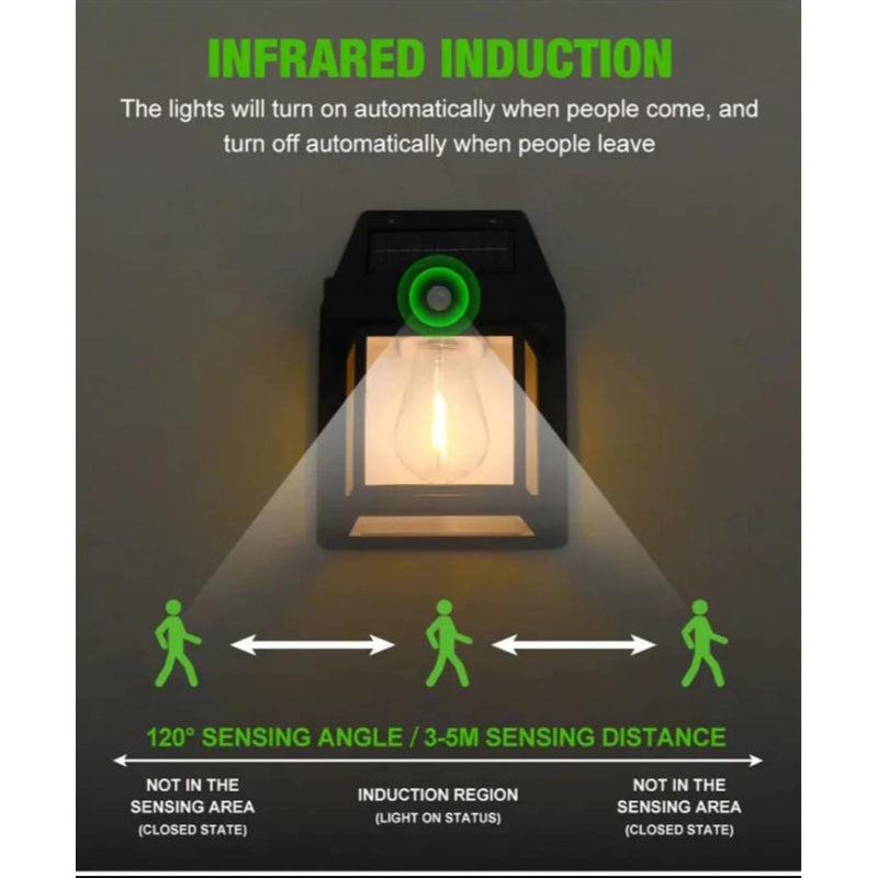 Solar Wall Lamp With Motion Sensor - Easy2Buy.pk